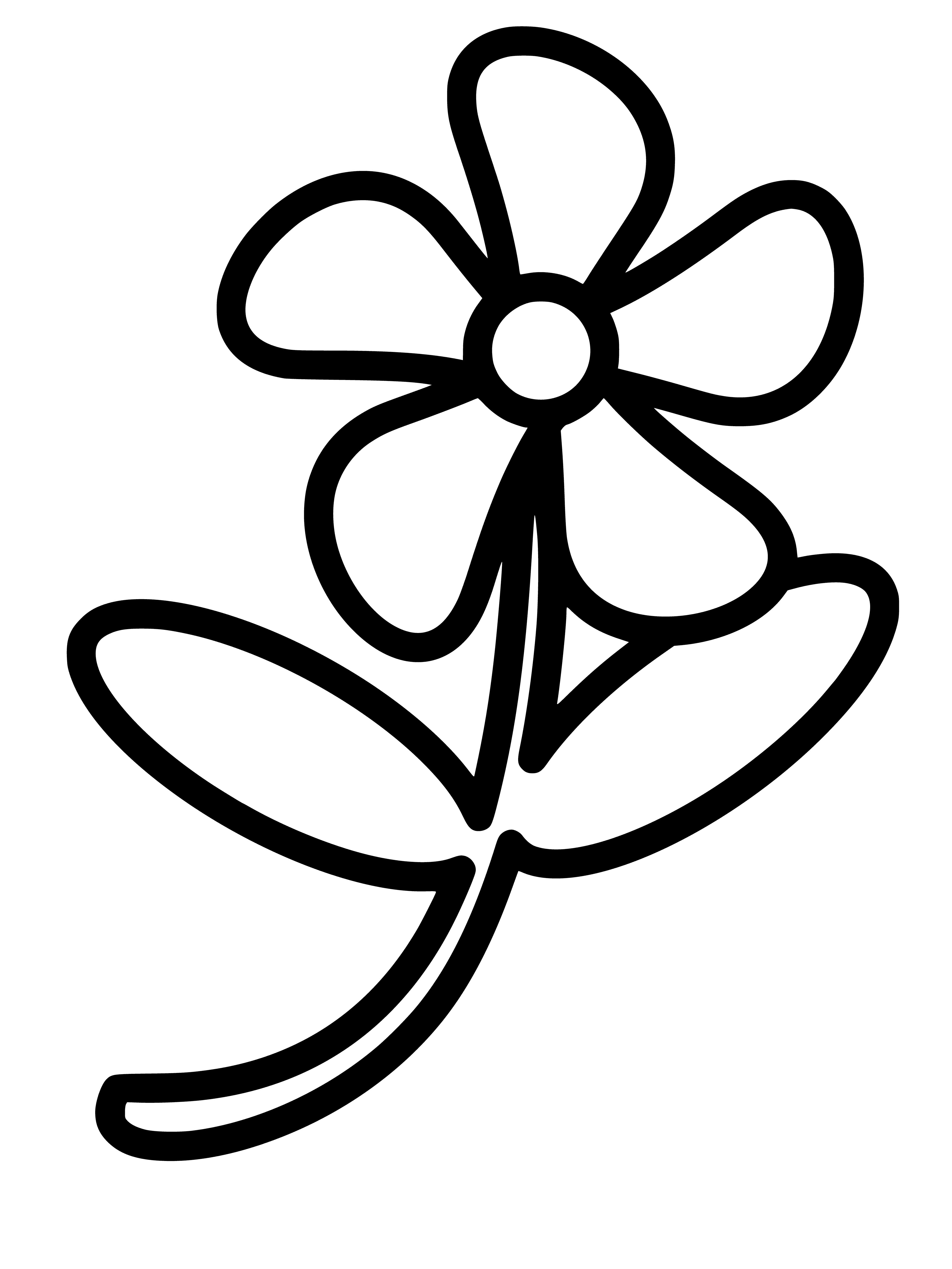 coloring page: A flower is a colorful, fragrant part of a plant composed of ovary, stigma, style, filament, anther and petals.
