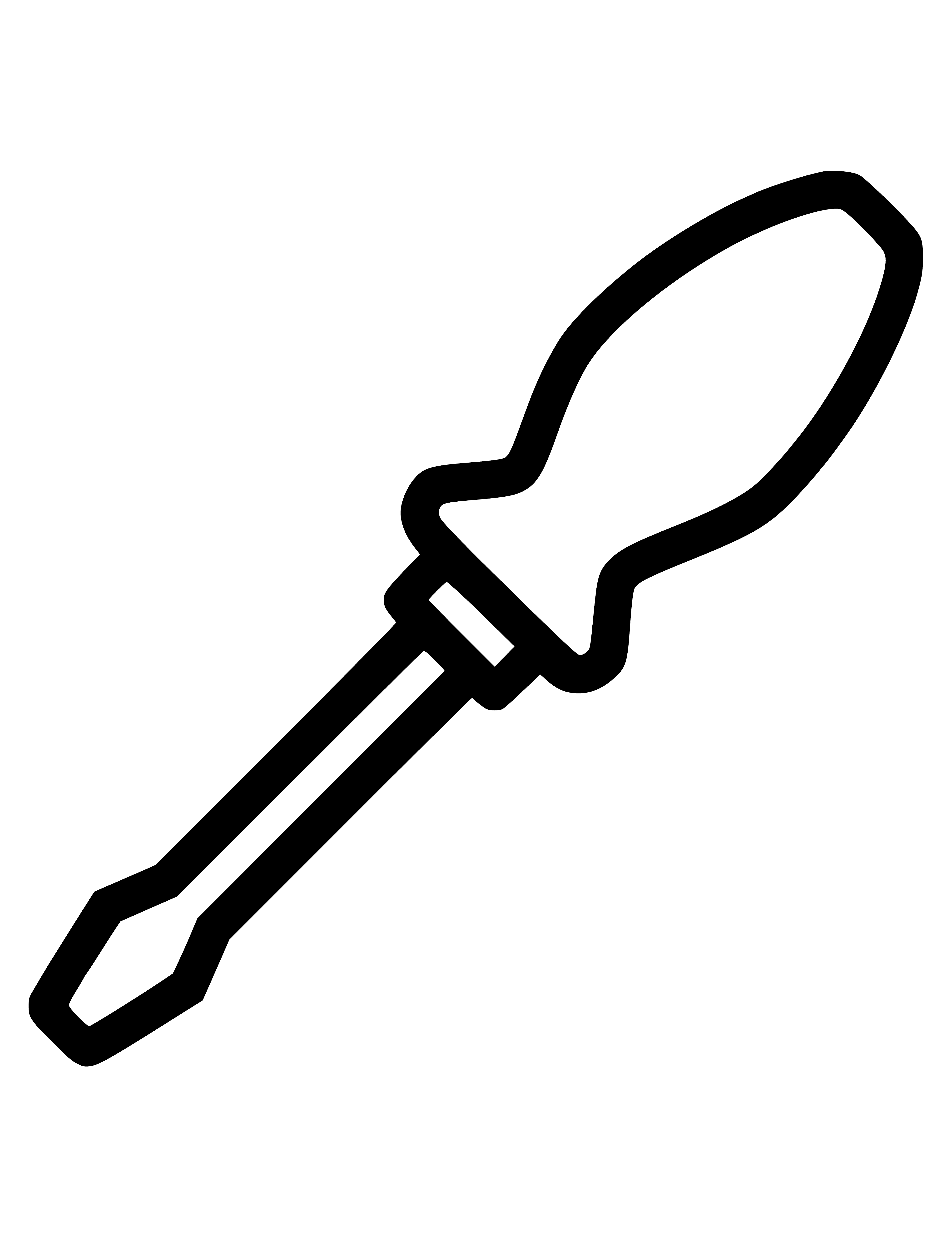 coloring page: Screwdriver has a silver shaft, black handle, and curved tip.