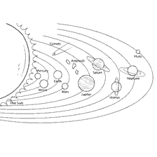 Coloring the Solar System